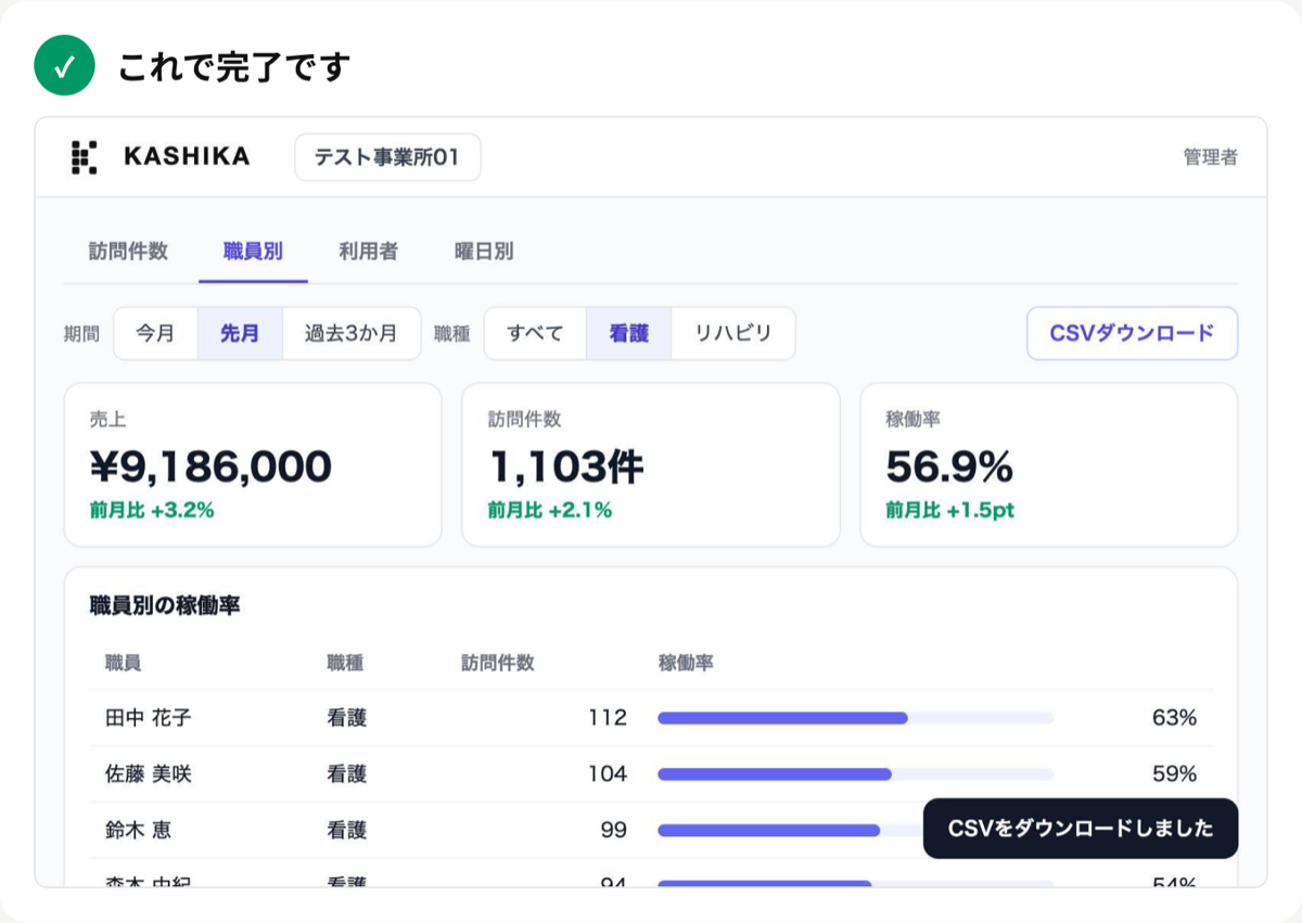 「これで完了です」と、絞り込んだあとの画面