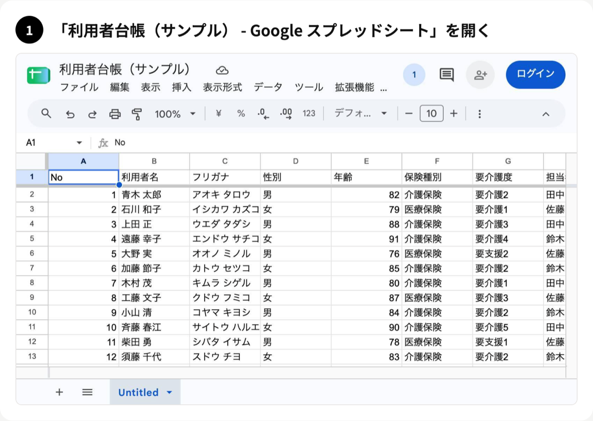 ステップ1 サンプルの台帳を開く