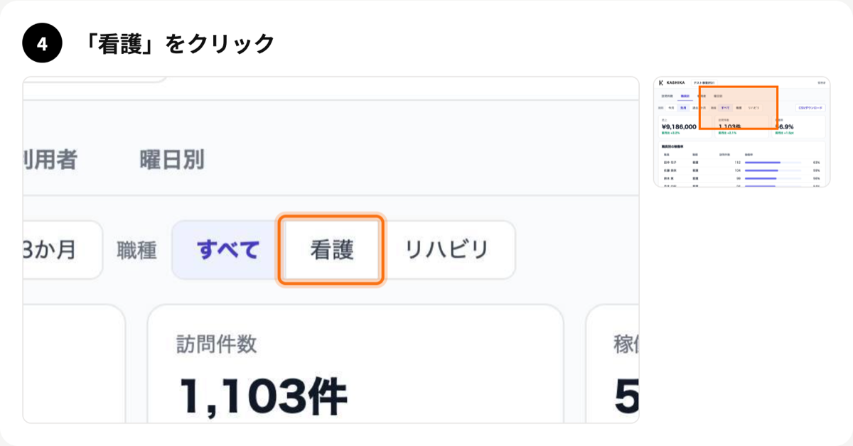 ステップ4「看護」をクリック。職種の切り替えの「看護」が枠で囲まれている