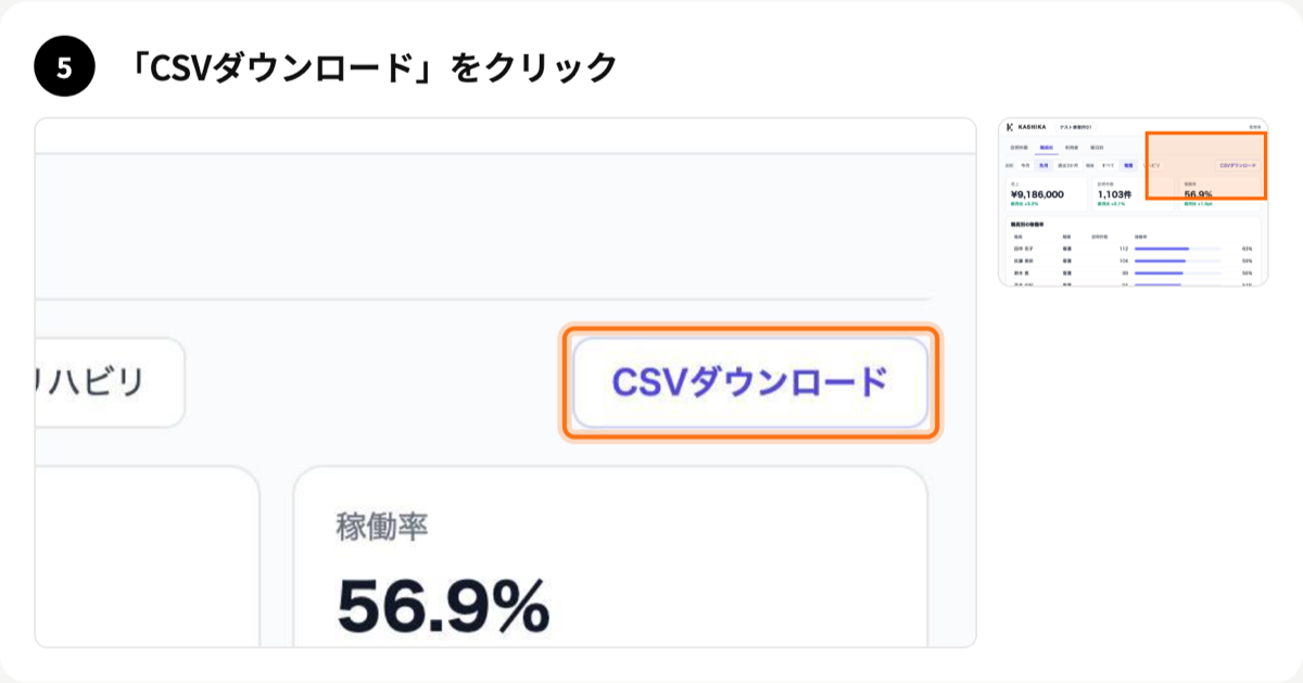 ステップ5「CSVダウンロード」をクリック。右の小さな図で、画面の右上にあるボタンだと分かる